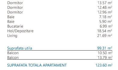 Apartament nou, 4 camere, 2 bai, 2 terase 99mp + terase zona Elite 