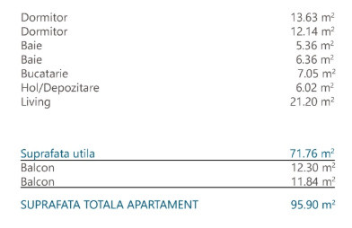 Apartament nou cu 3 camere, 2 bai, 2 terase zona Elite