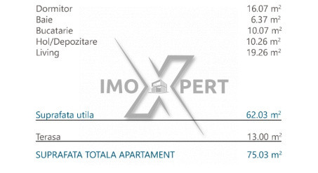 Apartament nou cu 2 camere, 1 baie, 1 terasa, zona EliteCity