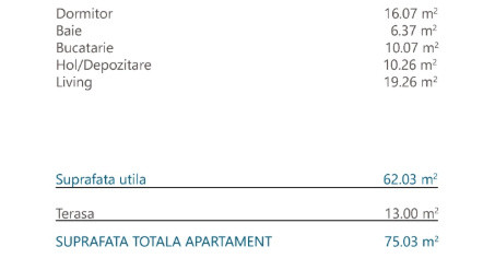 Apartament nou cu 2 camere, 1 baie, 1 terasa, zona EliteCity