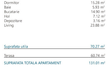 Apartament nou cu 2 camere si terasa de 60mp zona Elite