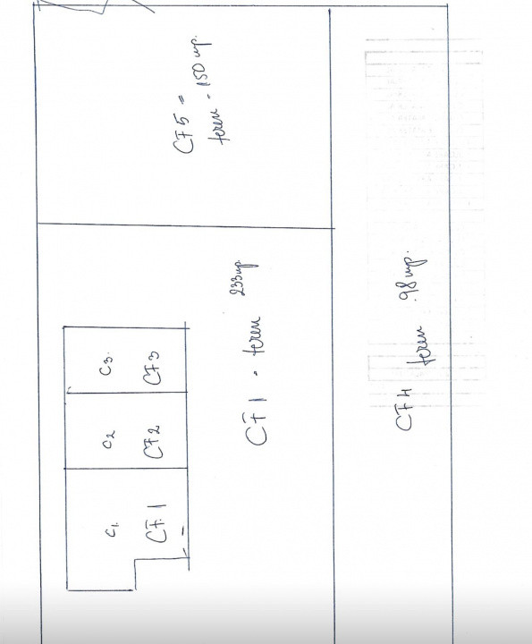 Oportunitate Investitie, Casa individuală , 485 teren, Intre Lacuri